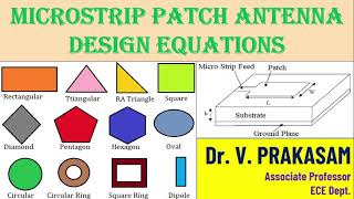 MICROSTRIP PATCH ANTENNA DESIGN EQUATIONS [upl. by Ibmab310]