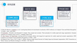【文献梳理】（特邀）弱监督语义分割研究现状 [upl. by Ahsatam703]