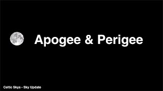 Lunar Apogee and Perigee [upl. by Cas]