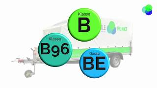 Welchen Anhänger darf ich ziehen  Fahrschule Punkt [upl. by Nahshu]