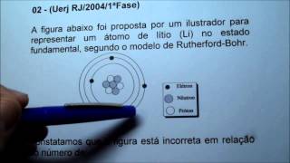 Modelos Atômicos  Aula 1  Exercícios [upl. by Eart184]