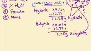 Hydrate lab calculations [upl. by Neeleuqcaj]