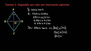 Rombul  LectiiVirtualero [upl. by Elinad]