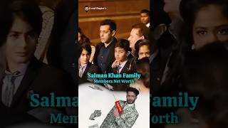 Salman Family Members Net Worth From Salim Khan to Shura bollywood salmankhan arbaazkhan [upl. by Beker350]