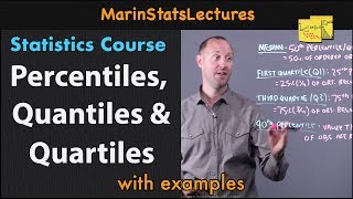 Percentiles Quantiles and Quartiles in Statistics  Statistics Tutorial  MarinStatsLectures [upl. by Crifasi25]