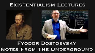 Fyodor Dostoevsky  Notes From the Underground  Existentialist Philosophy amp Literature [upl. by Macfadyn]