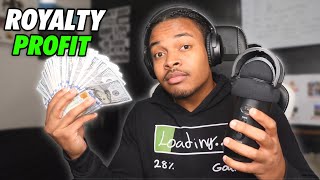 How to Start a Music Royalty Business  3436 Per Month [upl. by Tilford769]