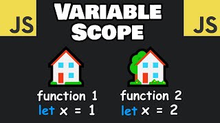 Learn JavaScript VARIABLE SCOPE in 5 minutes 🏠 [upl. by Nebuer721]