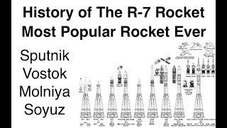 The Most Launched Rocket  A History Of The R7 [upl. by Ebbarta309]