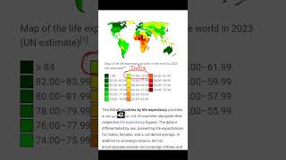 life expectancy england instadaily lifestyle lifespan lifespanlifestyle [upl. by Madonna]