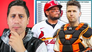 Guess Every Starting Catcher in the Last Decade [upl. by Ecallaw]