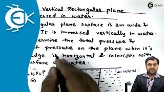 Problem on Vertical Rectangular Plane Immerged in Water  Fluid Mechanics 1 [upl. by Jim]