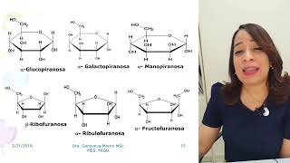 MONOSACÁRIDOS  Dra Glenny Mirabal  Bioquímica [upl. by Nylecsoj]