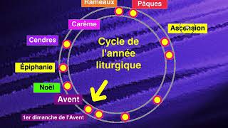 CYCLE LITURGIQUE [upl. by Anitram]