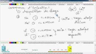 Secondaire 4 Québec science ST STE SCP40122 Les ions les cations et les anions [upl. by Cleve580]