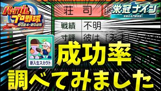 【検証200回】意外な結果超強いスカウト転生選手の成功率【パワプロ2024栄冠ナイン】 [upl. by Allister520]