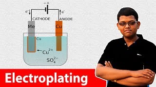 Electroplating  Metal Is Coated By Another Metal Explained In Hindi [upl. by Berey405]