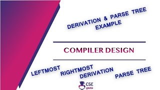 leftmost and rightmost derivations  Example3  TOC  Lec55  Bhanu Priya [upl. by Zelikow]