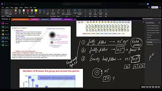 Review of AP chem exam periodic trends size of atoms ionsIsoelectronic IE EA and PES diagrams [upl. by Adnohsat]