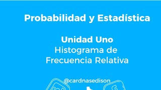 Histograma de frecuencia relativa [upl. by Ole]