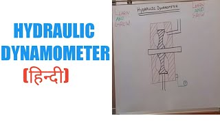 Hydraulic Dynamometer हिन्दी [upl. by Raynold]