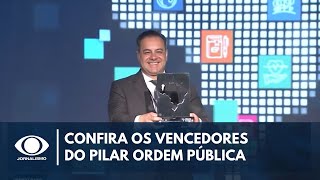 Cidades Excelentes vencedores do pilar Desenvolvimento Socioeconômico e Ordem Pública [upl. by Lavinia69]