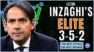 Inzaghi Created A MONSTER Tactic  The BEST Attack amp The BEST Defence  FM24 Tactics [upl. by Affra]