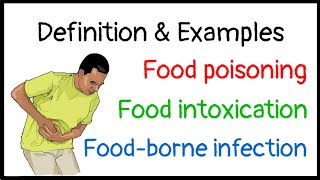 Food poisoning  Foodborne infection  Food intoxication  Definitions  Examples [upl. by Carder]