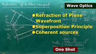 2 Refraction of plane wavefront Superposition Principle Coherent sources  Wave optics 12th cbse [upl. by Sima856]