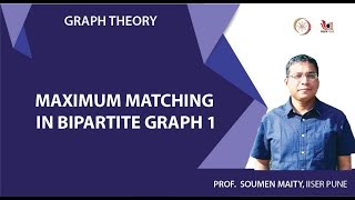 Maximum Matching in Bipartite Graph 1 [upl. by Driskill]