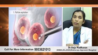 IVF kya hai or uska ilaj  IVF कब करवानी चाहिए [upl. by Philipps]