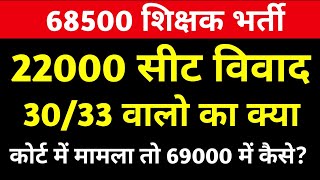 68500शिक्षक भर्ती हाईकोर्ट एक नया बवाल।68500 शिक्षक भर्ती today news।68500 68500 StudyMirrorYT [upl. by Dralliw]