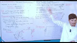 Electrophoresisclass first year biologypashto [upl. by Notffilc512]