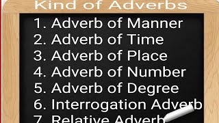 Kinds of Adverb 7 types of Adverb Adverb of Manner Time Place Number Degree Relative [upl. by Lenzi]