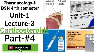 Corticosteroids PharmacologyII  BSN  4rth semester Unit1 Lecture 3Part4Last part [upl. by Reywas604]