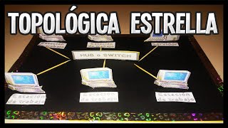 Como Hacer Una Maqueta De Topologia Estrella [upl. by Rustie]