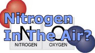 Nitrogen In The Air [upl. by Ahsa]