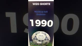 World cup ball evolution Credit wizofootball [upl. by Ahsimac]