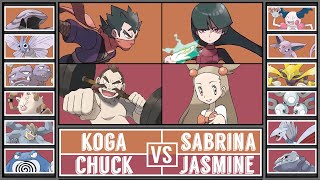 KOGAampCHUCK vs SABRINAampJASMINE  KantoJohto Gym Leader Tournament Battle 3 [upl. by Eniamret]