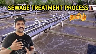 STP  Sewage Treatment  HVAC  water treatment Tamil  Lohisya media [upl. by Jadd870]