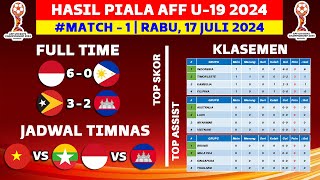 Hasil Piala AFF U19 2024 Hari Ini  Indonesia vs Filipina  Klasemen Piala AFF U19 2024 Terbaru [upl. by Tahpos]