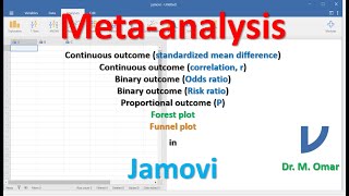 Meta analysis odds risk ratio correlation proportional mean difference forest funnel plot JAMOVI [upl. by Alilad]