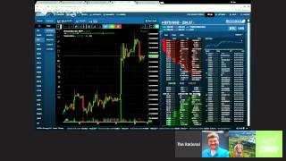 Webinar Wednesday  Bitcoin amp Cryptocurrency Technical Analysis Using Coinigycom [upl. by Ttocs]