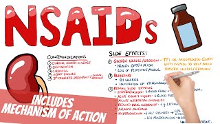 Non Steroidal AntiInflammatory Drugs NSAIDs Pharmacology  What do NSAIDs do How do NSAIDs work [upl. by Rochemont]