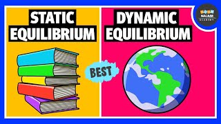 How to calculate equilibrium price and equilibrium quantity  Using demand and supply function [upl. by Photima]