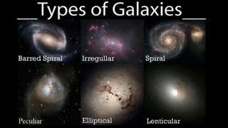 LAS GALAXIAS CLASIFICACIÓN Y CARACTERÍSTICAS [upl. by Sugihara723]