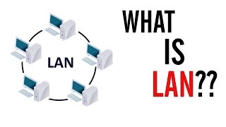 Local Area Network LAN explained [upl. by Erelia134]