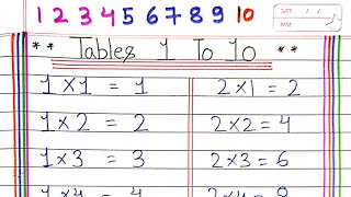 Multiplication Table 110  Learn Table 110  पहाड़ा 110 तक याद करने का तरीका  Table Learn Trick [upl. by Emmeram]