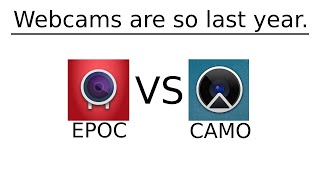 Don’t get duped iPhone as a high quality webcam EpocCam vs CAMO [upl. by Spain]