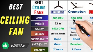 Best Ceiling Fan 2023  Best Ceiling Fan Brands  Ceiling Fan Review [upl. by Eelsha]